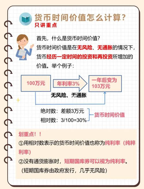 秒钱会有结果吗图标