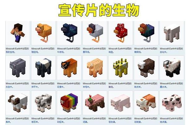 mc所有生物图鉴
