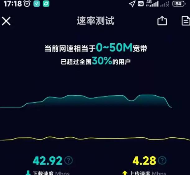 正常网速是多少