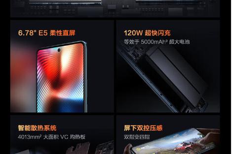 vivo iQOO7的屏幕参数