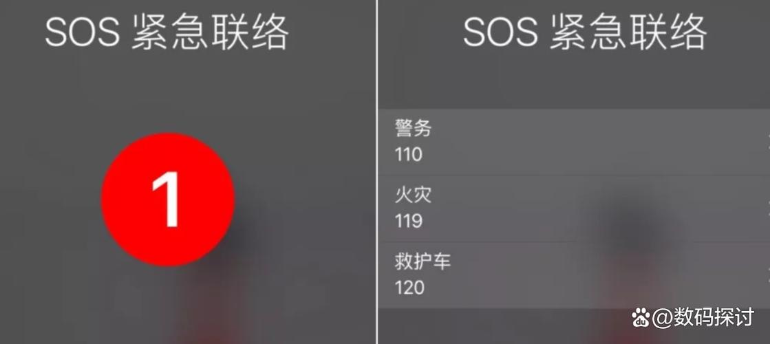 sos紧急联络会打给谁