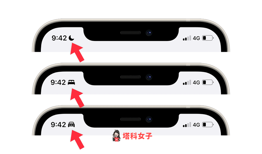 iPhone左上角有个床的标志