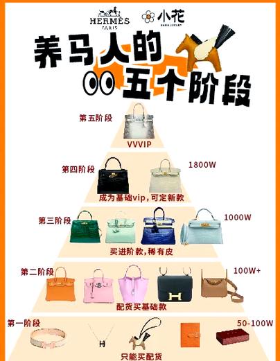养马挣钱为什么没人养