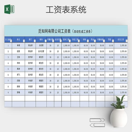 工资表app哪个好用