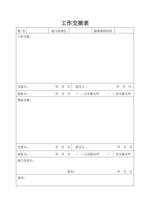 工作交接情况模板