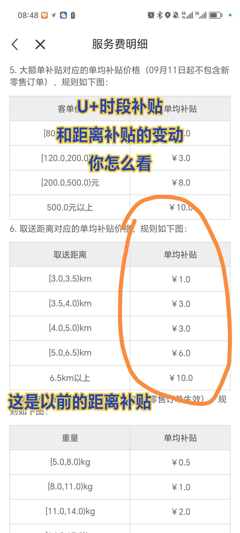 饿了么费用怎么收取