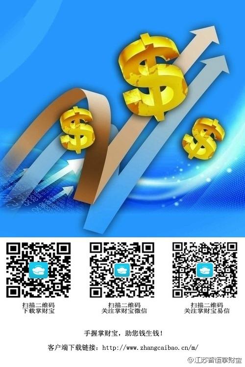 支付宝里面的余额宝