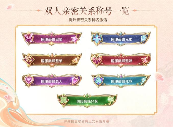 为什么王者闺蜜关系不显示