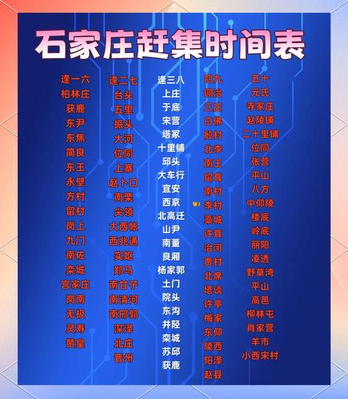 石家庄各大集市时间表