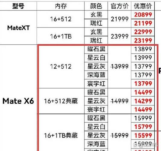 华为手机价格一览表