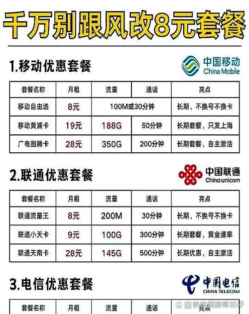 怎么取消流量包月套餐中国联通缩略图