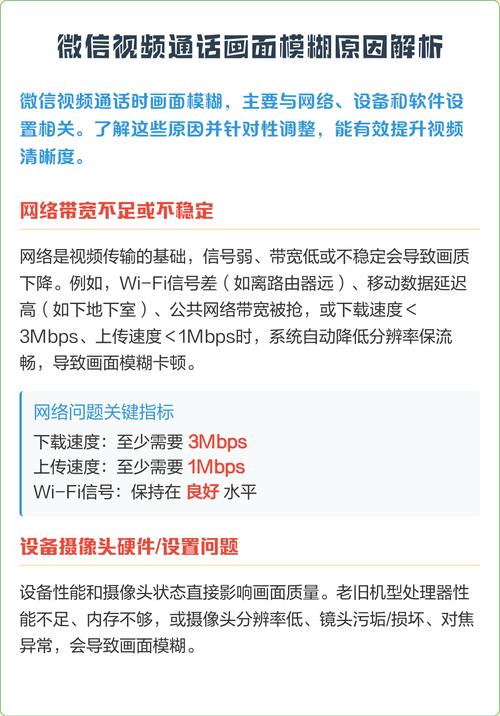 监控画面出现网络异常是什么原因呢