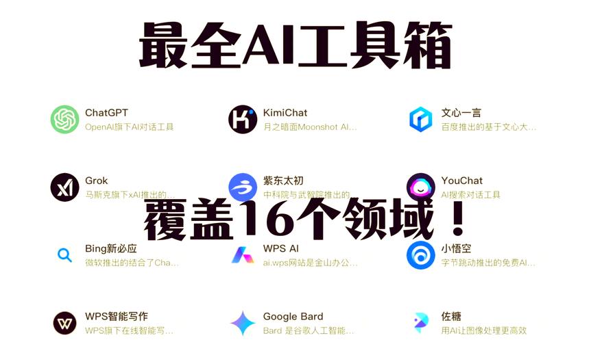 ai工具箱app破解