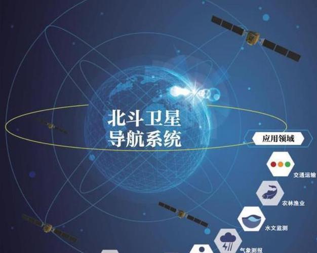 北斗卫星免费导航下载缩略图