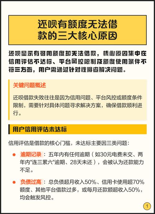 还呗上额度已失效是怎么回事缩略图