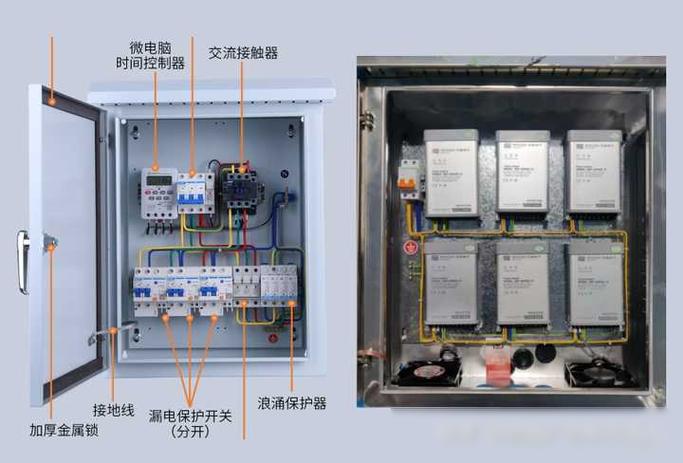 吊灯为什么一开开关就跳闸