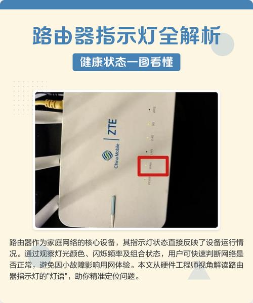 路由器绿灯闪烁后变红