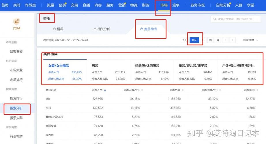 淘宝免流量在哪里激活