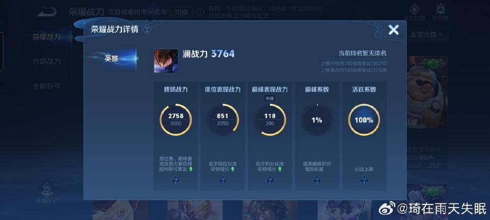 王者荣耀极限战力图
