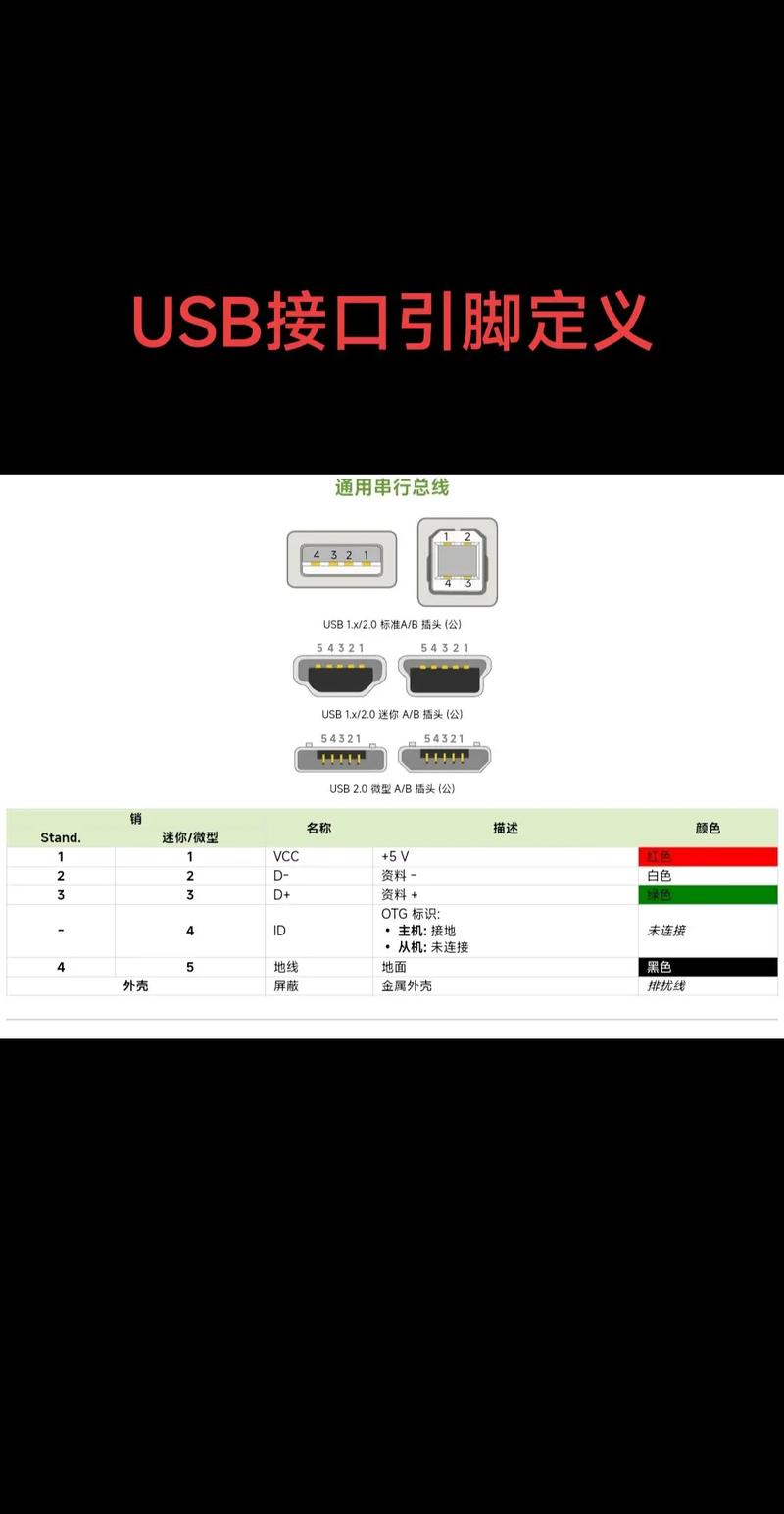 plug暗指什么
