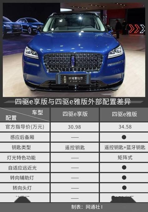 冒险家配置截图