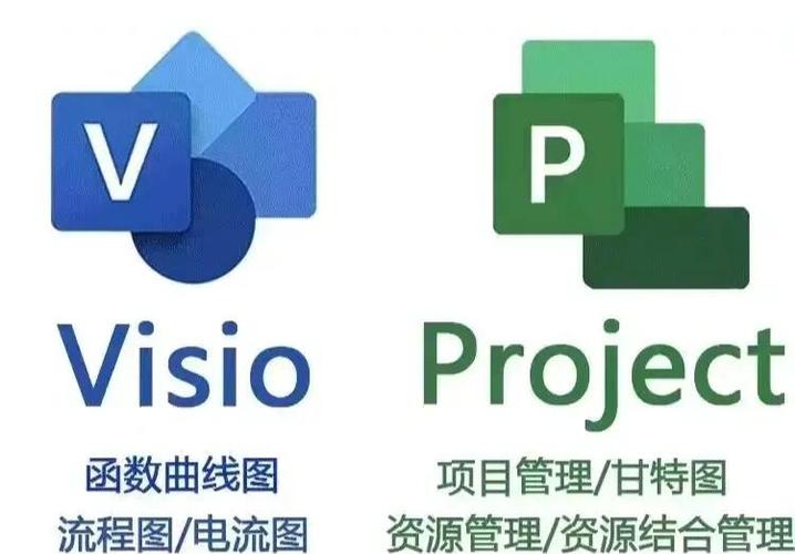 visio软件激活码