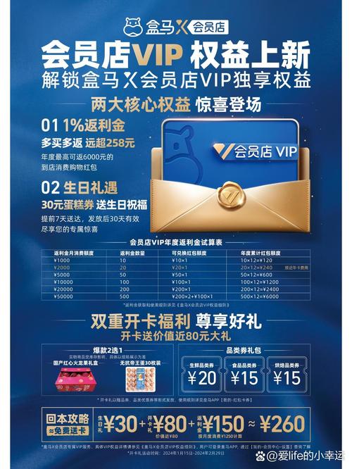 怎么取消盒马会员