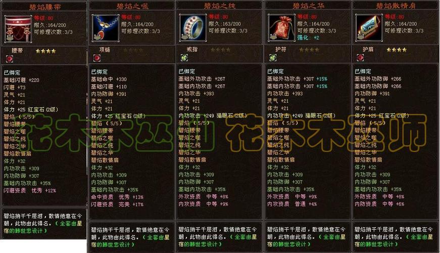 天龙八部套装大全 列表游戏截图