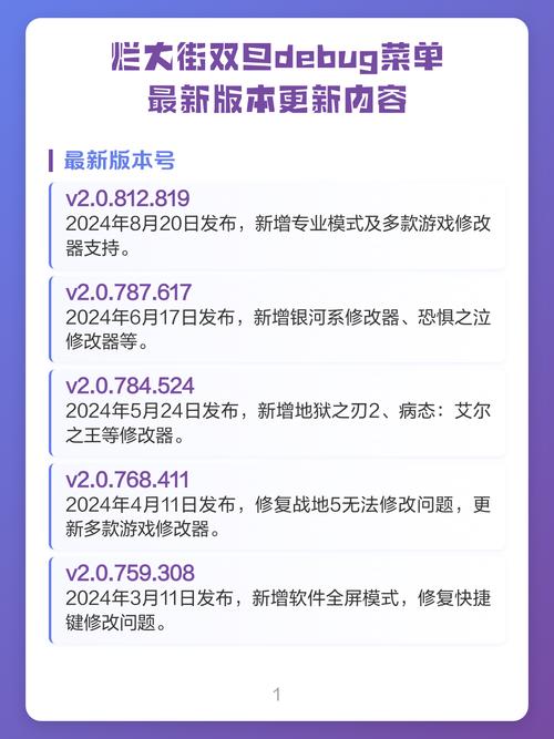 国服双旦debug菜单版缩略图
