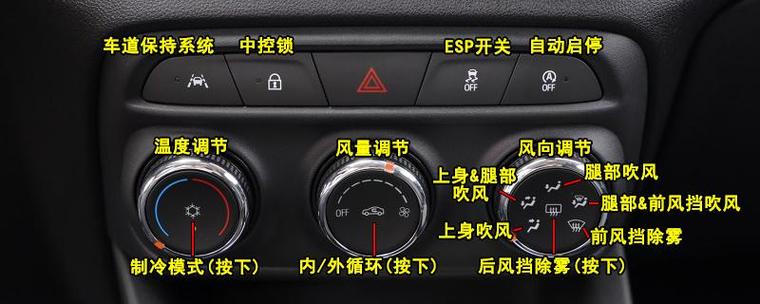 科帕奇车内按键详解