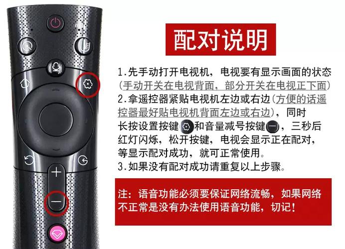 长虹电视遥控器按键说明书缩略图
