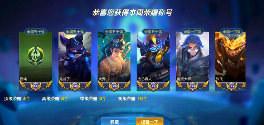 王者荣耀公认最厉害的辅助图标