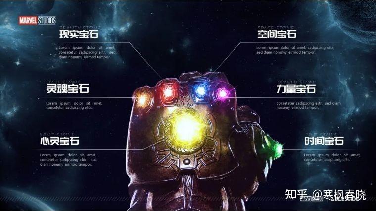 漫威六颗宝石分别是什么