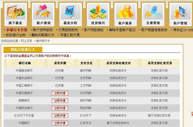银行卡关联账户是什么意思