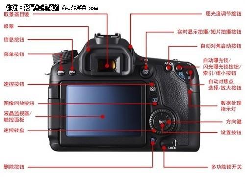 佳能单反怎么调自动模式