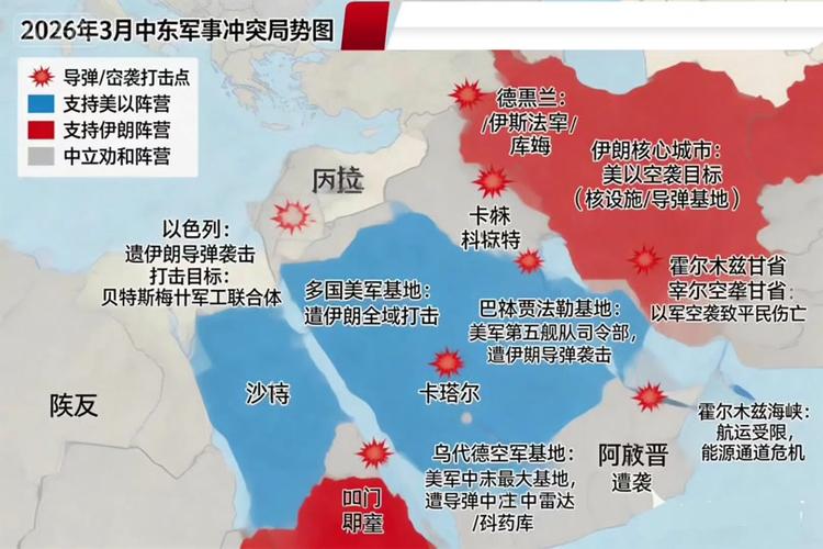 2026战争爆发几率大吗截图