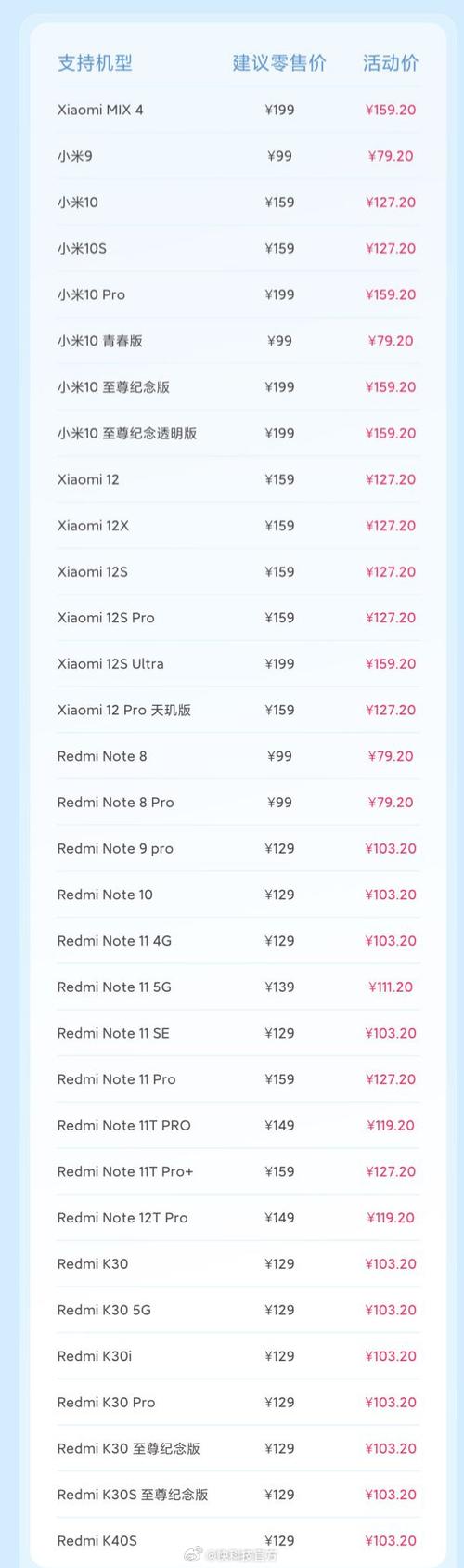 小米手机系列价格表
