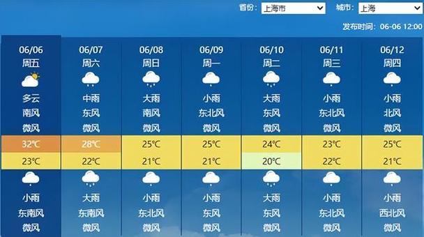 今晚7.30中央天气预报