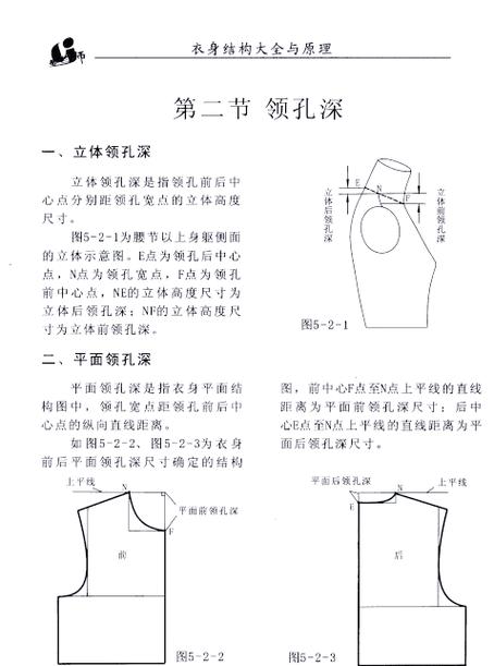 前领深和后领深怎么量