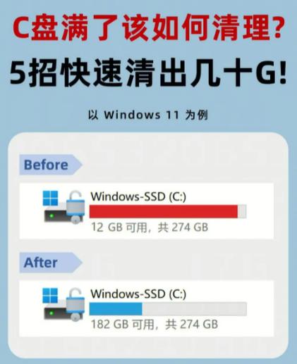 机顶盒内存满怎么消除