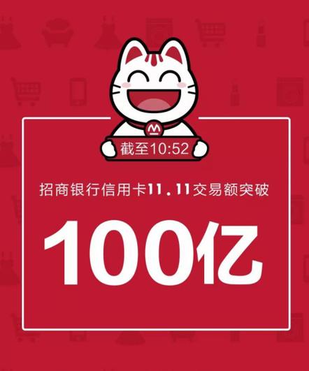 有钱花下了额度不借上征信吗图标