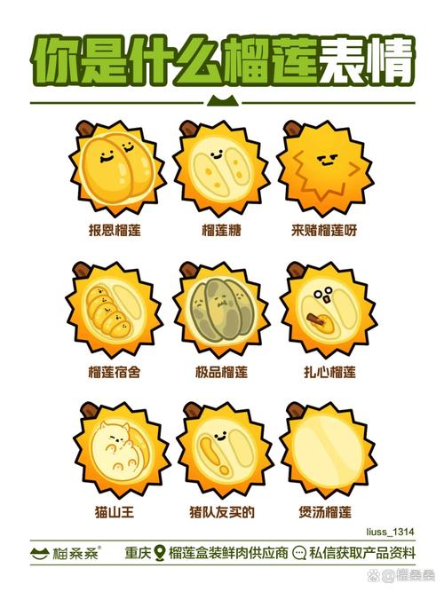 榴莲表情符号emoji