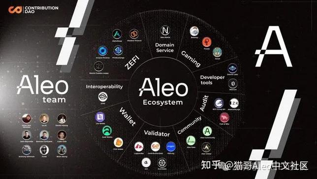 aleo最新消息2023缩略图