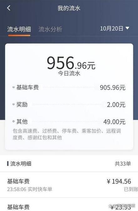 高德司机怎么样一个月挣多少