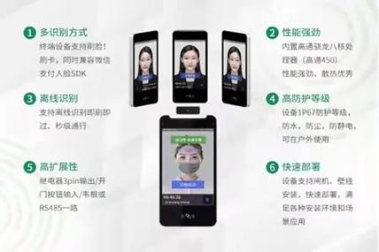 支付宝人脸识别比对源不清晰