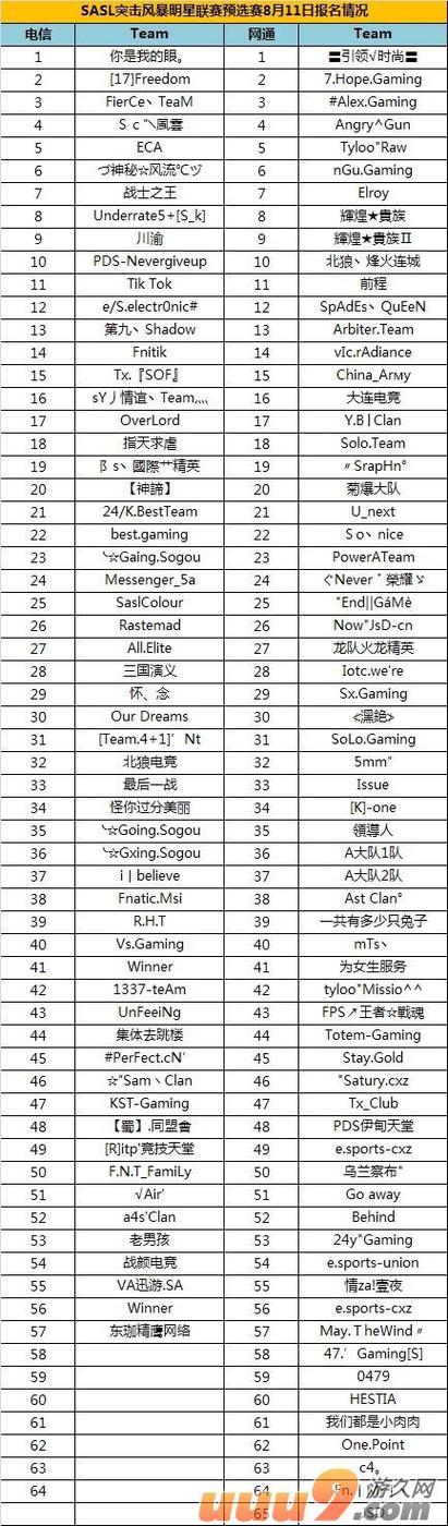 英文游戏名字id图标