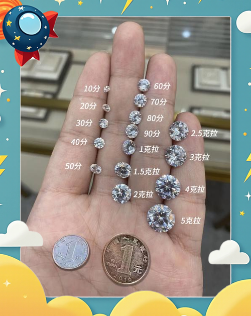 钻石戒指的含义