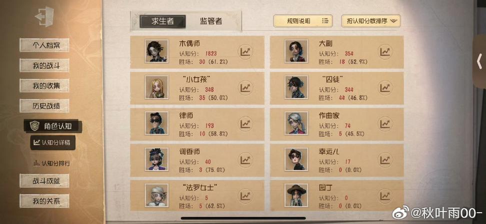 第五人格能转移平台吗