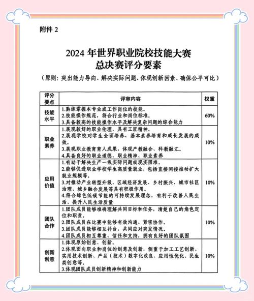我的世界 9.2 已有 2213 人评分