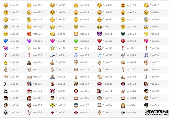 如何转换emoji中的字符编码